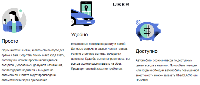 Важно знать про приложение Убер Такси на Андроид