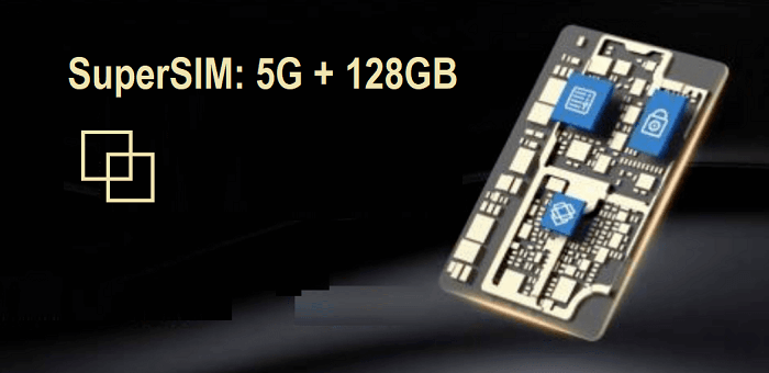 Появились SuperSIM с 5G и объёмом памяти Flash